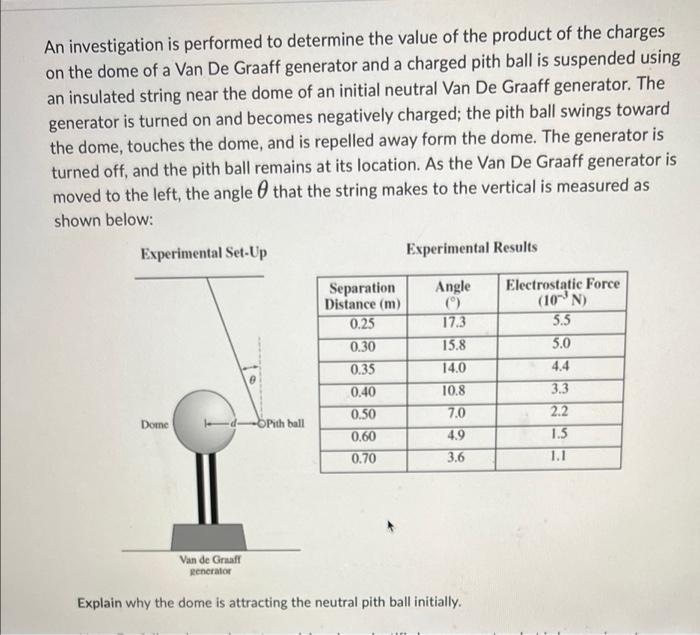 An Investigation Is Performed To Determine The Value Of The Product Of The Charges On The Dome Of A Van De Graaff Genera 6