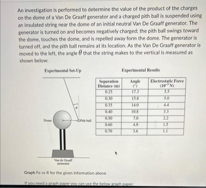 An Investigation Is Performed To Determine The Value Of The Product Of The Charges On The Dome Of A Van De Graaff Genera 7