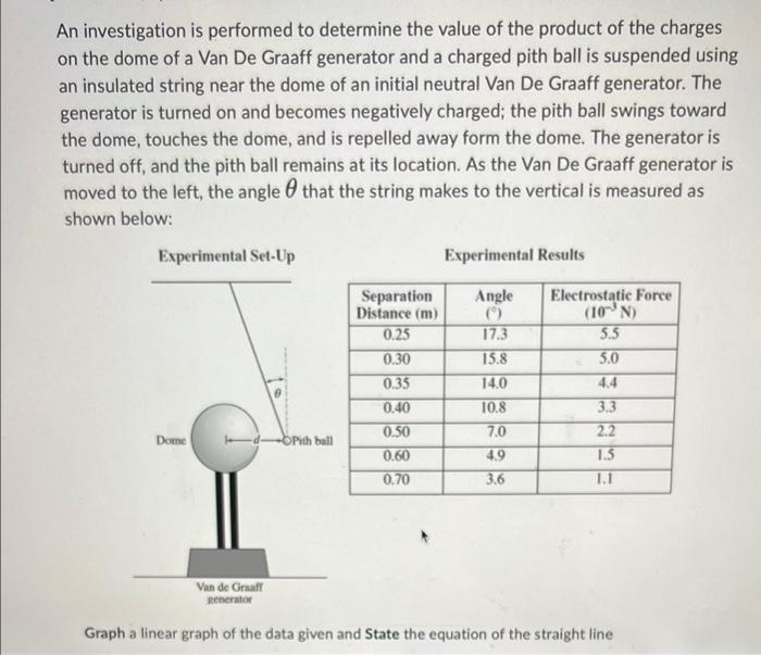 An Investigation Is Performed To Determine The Value Of The Product Of The Charges On The Dome Of A Van De Graaff Genera 8