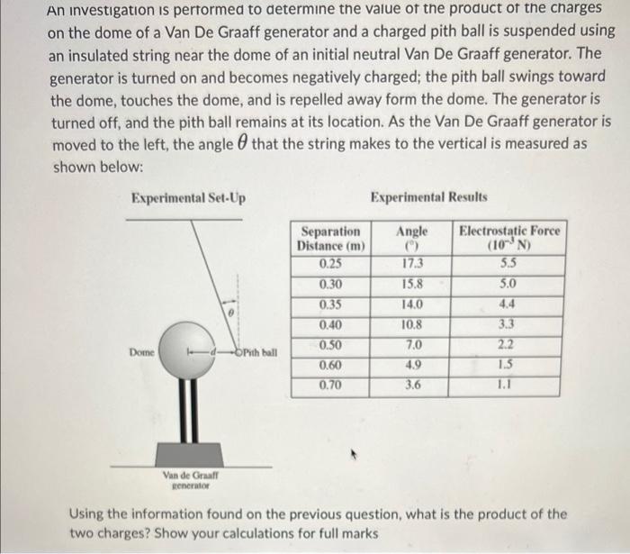 An Investigation Is Performed To Determine The Value Of The Product Of The Charges On The Dome Of A Van De Graaff Genera 9