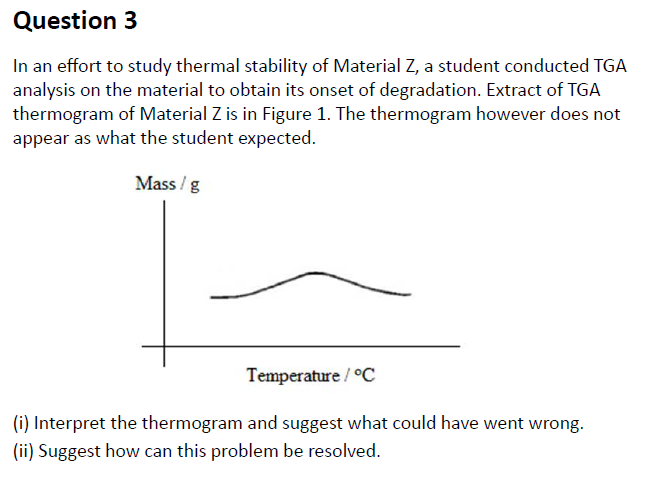 Question 3 In An Effort To Study Thermal Stability Of Material Z A Student Conducted Tga Analysis On The Material To Ob 1