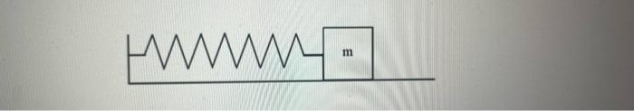 A Mass M 2 Kg Rests On A Table Without Friction And Is Attached To A Spring Whose Return Constant Is K 800 N M Th 1