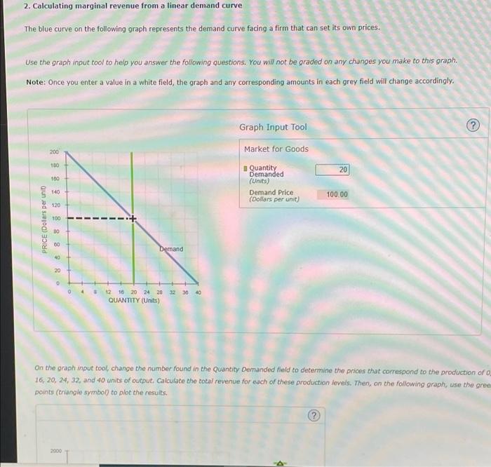 2 Calculating Marginal Revenue From A Linear Demand Curve The Blue Curve On The Following Graph Represents The Demand C 1