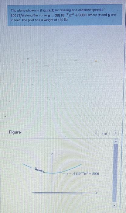 The Plane Shown In Figure 1 Is Traveling At A Constant Speed Of 800 Ft S Along The Curve Y 30 10 Z 5000 Where Z An 1
