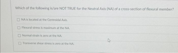 Which Of The Following About A Member Subjected To An Axial Force Is False The Normal Stress Is Maximum On The Plane De 3