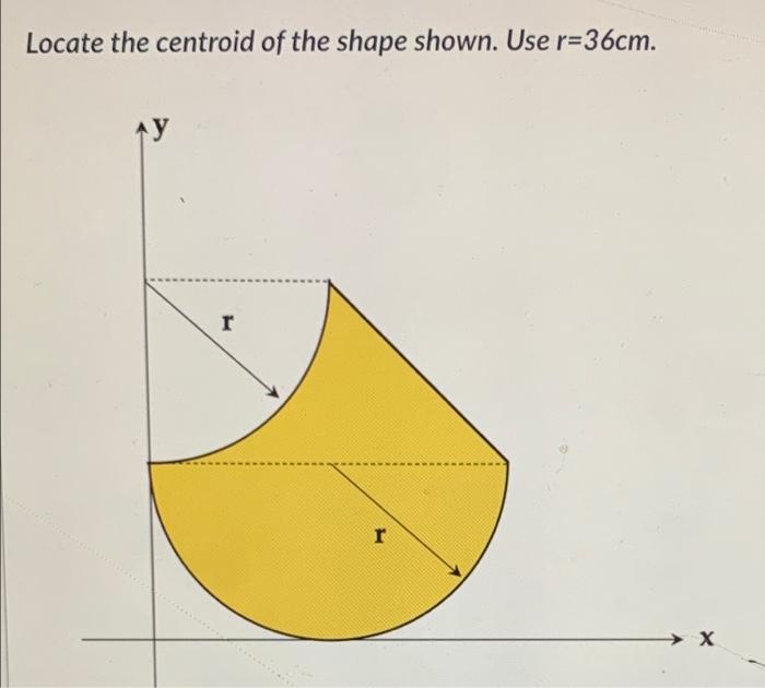 Locate The Centroid Of The Shape Shown Use R 36cm Ay R R X Select Of The Semicircle Is Cm Select Of The Quarter 1