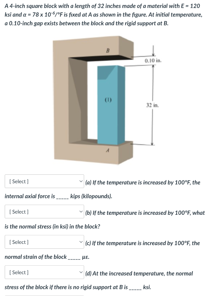 A 4 Inch Square Block With A Length Of 32 Inches Made Of A Material With E 120 Ksi And A 78 X 10 6 F Is Fixed At A 1