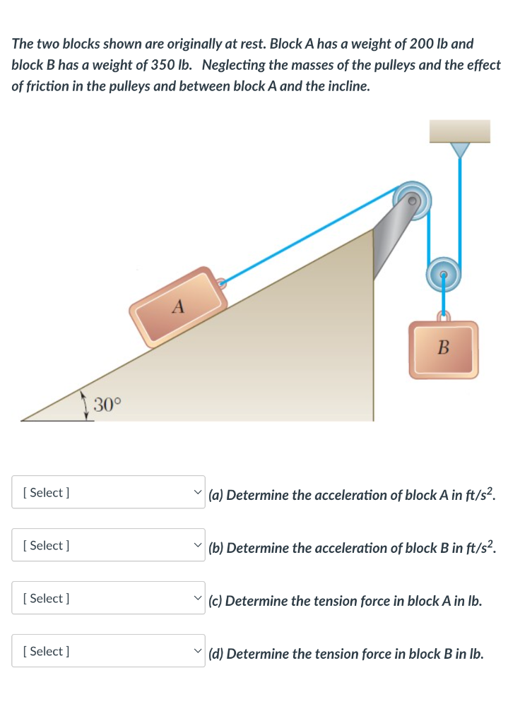 The Two Blocks Shown Are Originally At Rest Block A Has A Weight Of 200 Lb And Block B Has A Weight Of 350 Lb Neglecti 1