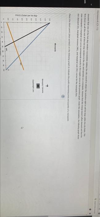 A 13 Keep The High 13 4 5 Monopoly Outcome Verses Competition Outcome Conde The Daily Market For Hot Dogs In A Small Ci 2