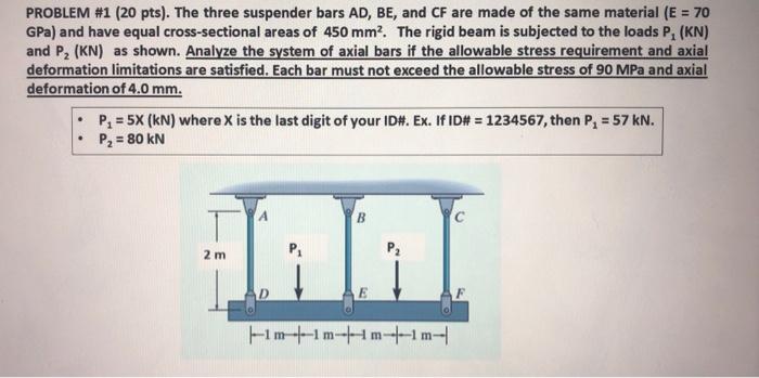 Problem 1 20 Pts The Three Suspender Bars Ad Be And Cf Are Made Of The Same Material E 70 Gpa And Have Equal C 1