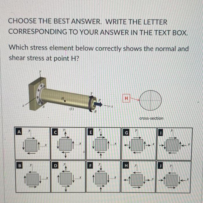Choose The Letter Of The Best Answer Encode Your Answer In The Text Box Which Stress Element Below Correctly Shows The 4
