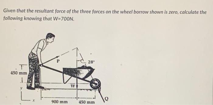 Given That The Resultant Force Of The Three Forces On The Wheel Borrow Shown Is Zero Calculate The Following Knowing Th 1