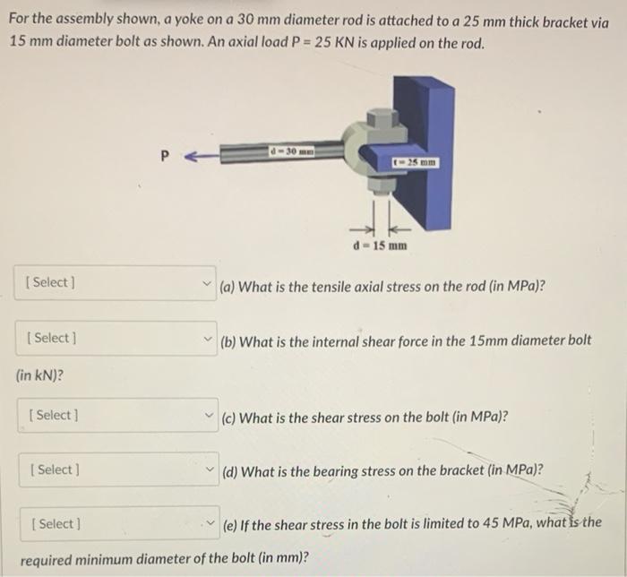 For The Assembly Shown A Yoke On A 30 Mm Diameter Rod Is Attached To A 25 Mm Thick Bracket Via 15 Mm Diameter Bolt As S 1