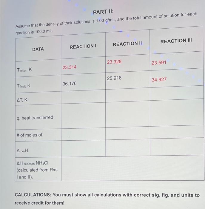 Part Ii Assume That The Density Of Their Solutions Is 1 03 G Ml And The Total Amount Of Solution For Each Reaction Is 1