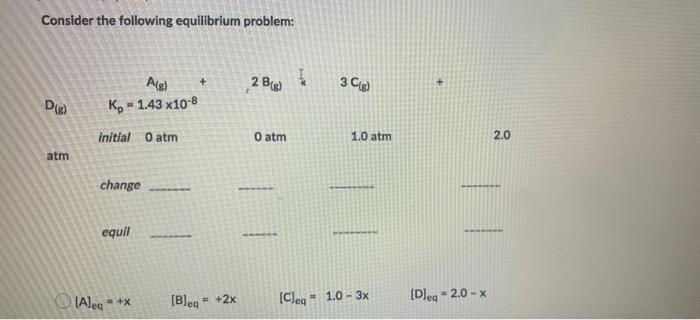 Consider The Following Equilibrium Problem D G Atm A 8 Kp 1 43x10 8 Initial 0 Atm Change Equil Aleq B Eg 2 1