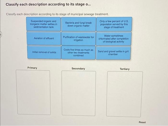 Classify Each Description According To Its Stage O Classify Each Description According To Its Stage Of Municipal Sewa 1
