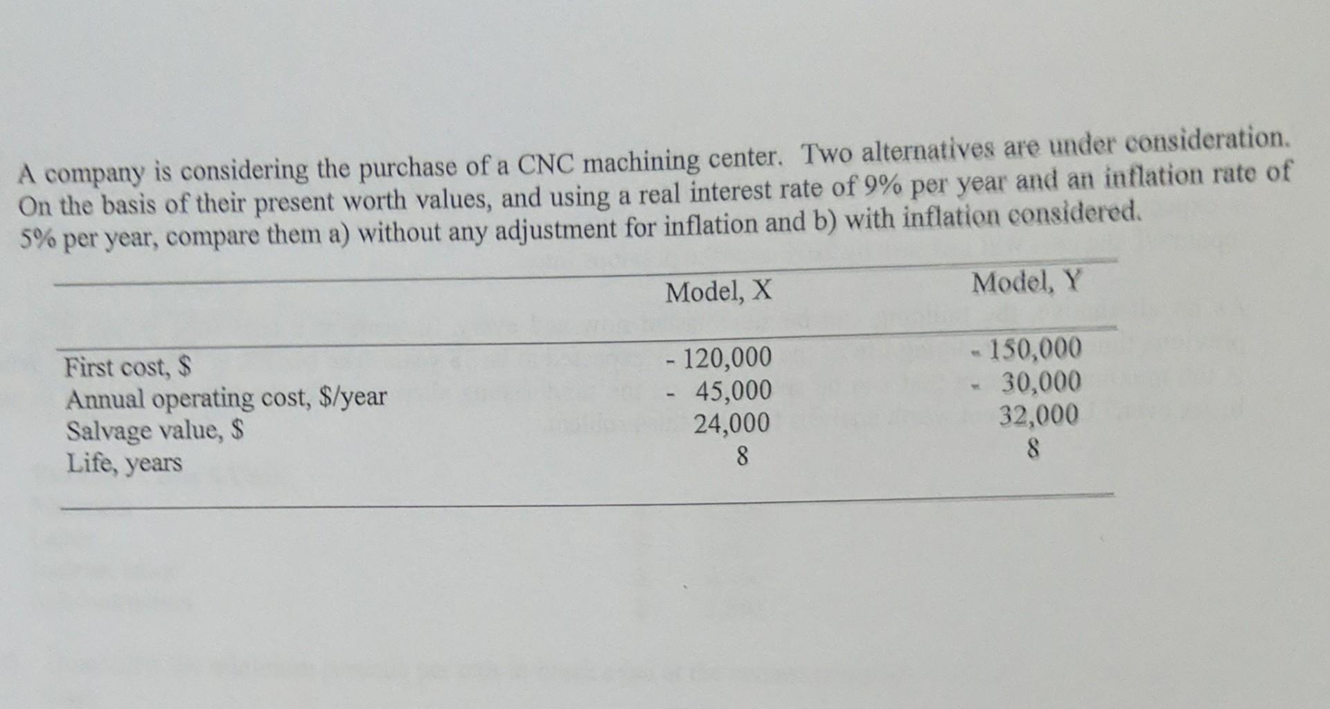 A Company Is Considering The Purchase Of A Cnc Machining Center Two Alternatives Are Under Consideration On The Basis 1