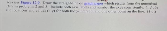 Review Figure 12 9 Draw The Straight Line On Graph Paper Which Results From The Numerical Data In Problems 2 And 3 Inc 1
