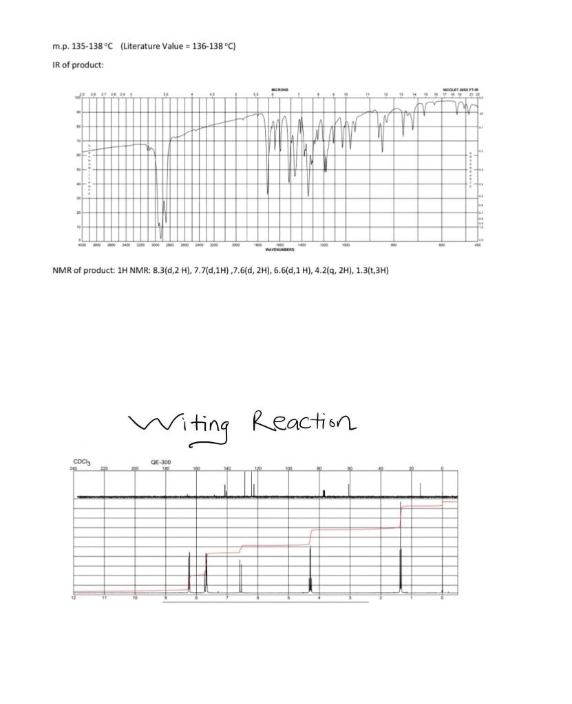 Analyze And Compare Data For P Nitrobenzaldehyde And Indicate If The Reaction Was Successful Might Look Up Data For P N 1