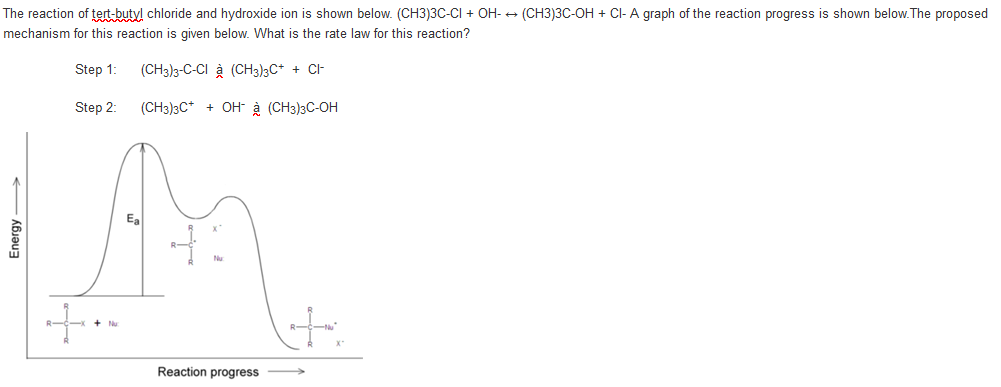 Need Help Understanding Solution To This Problem 1