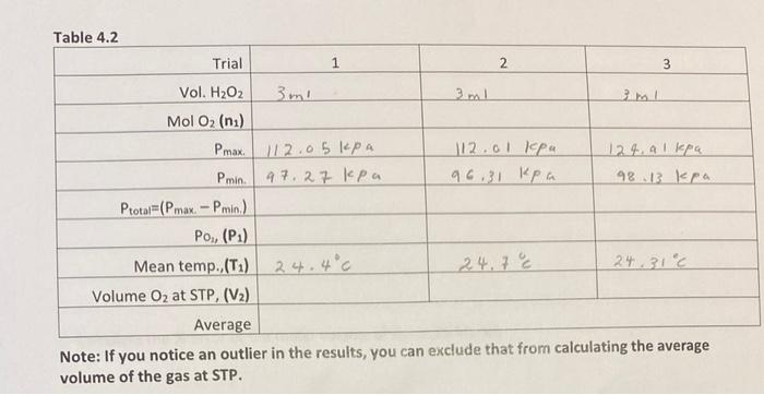 Molar Volume And Density Of Gases Additional Review Material Relevant Sections In The Text Chemistry For Engineering St 13