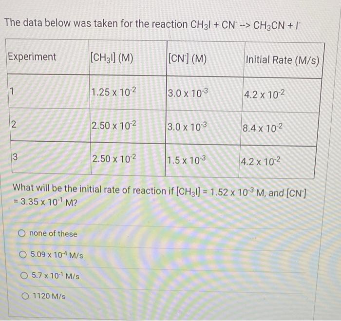 The Data Below Was Taken For The Reaction Ch3l Cn Ch3cn I Experiment 1 2 3 O None Of These O 5 09 X 10 4 M S O 5 7 1
