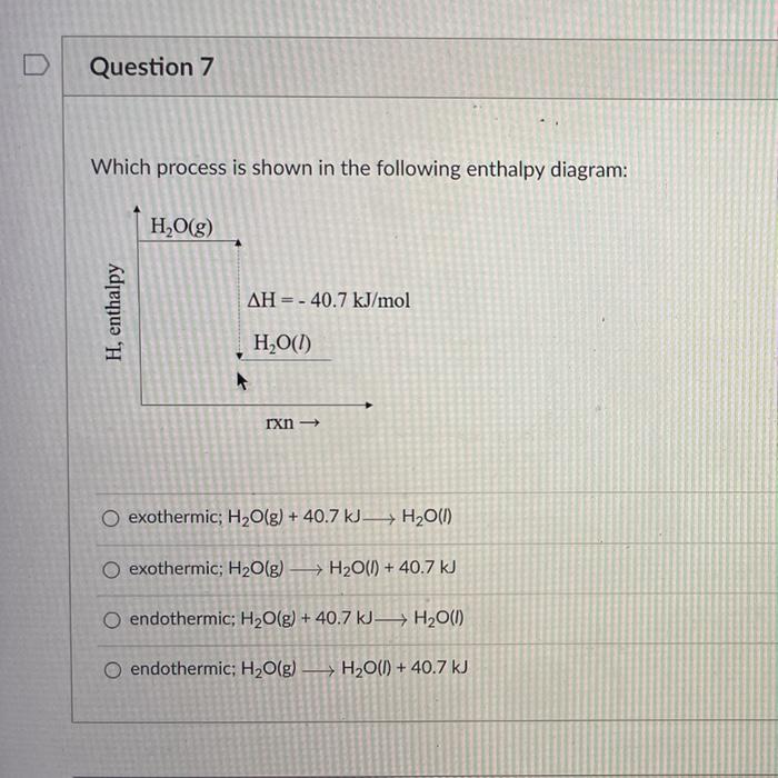 Question 7 Which Process Is Shown In The Following Enthalpy Diagram H Enthalpy H O G Ah 40 7 Kj Mol H O 1 Ixn H O 1