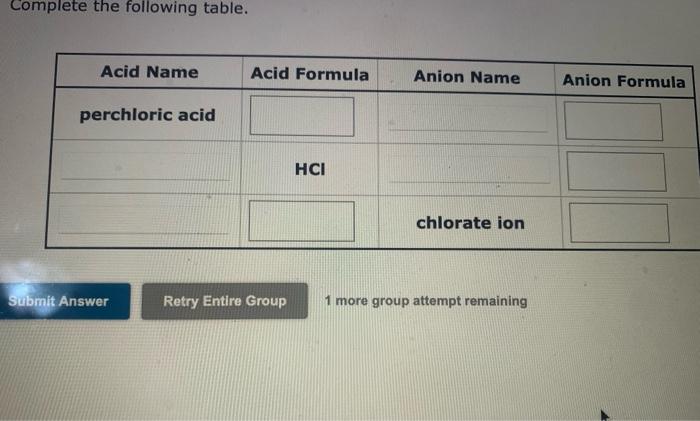 Complete The Following Table Acid Name Perchloric Acid Submit Answer Acid Formula Retry Entire Group Hci Anion Name Chl 1