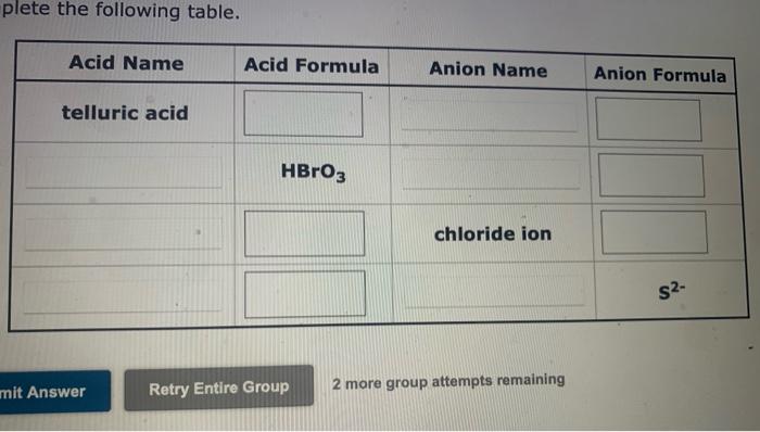 Plete The Following Table Acid Name Telluric Acid Mit Answer Acid Formula Hbro3 Anion Name Chloride Ion Retry Entire Gr 1