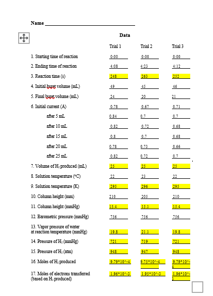 Show Your Work For Each Of The Following Calculations From Trial 1 A Partial Pressure Of Hydrogen B Moles Of Hydrogen 2