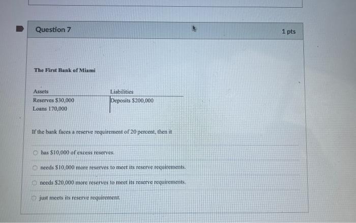 Question 7 1 Pts The First Bank Of Miami Assets Reserves 30 000 Loans 170 000 Liabilities Deposits 200 000 If The Bank 1