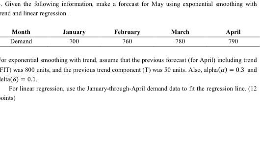 Given The Following Information Make A Forecast For May Using Exponential Smoothing With Rend And Linear Regression 1
