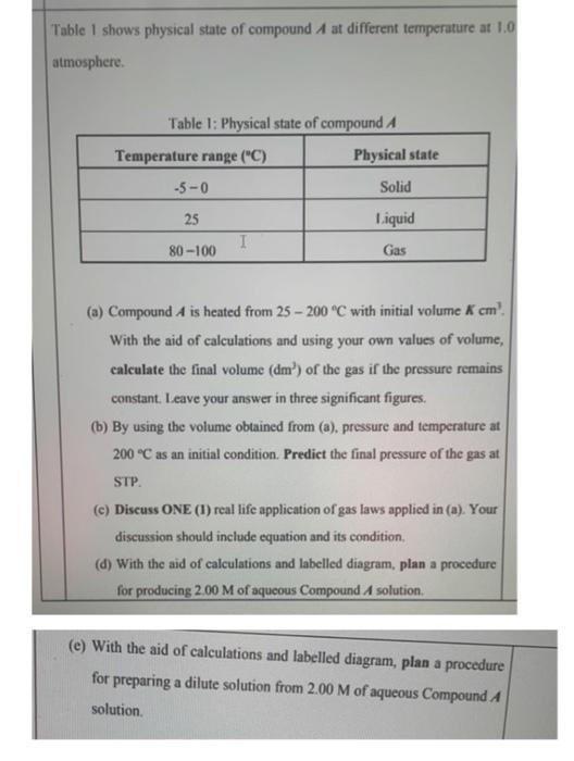 Table 1 Shows Physical State Of Compound 4 At Different Temperature At 1 0 Atmosphere Table 1 Physical State Of Compou 1