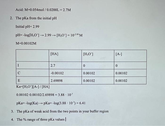 D L 2 3 4 5 6 7 8 1 To M 2 2 24 25 Naoh Added Ml 0 1 2 3 4 5 6 7 8 9 10 11 12 Her98528 14 15 16 19 20 21 22 23 Ph 4