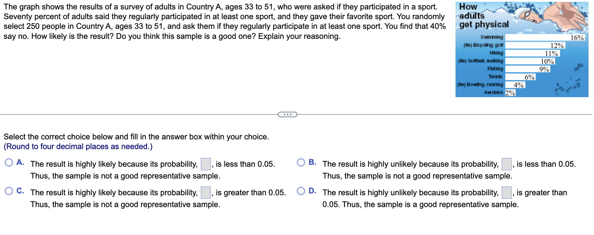 The Graph Shows The Results Of A Survey Of Adults In Country A Ages 33 To 51 Who Were Asked If They Participated In A 1