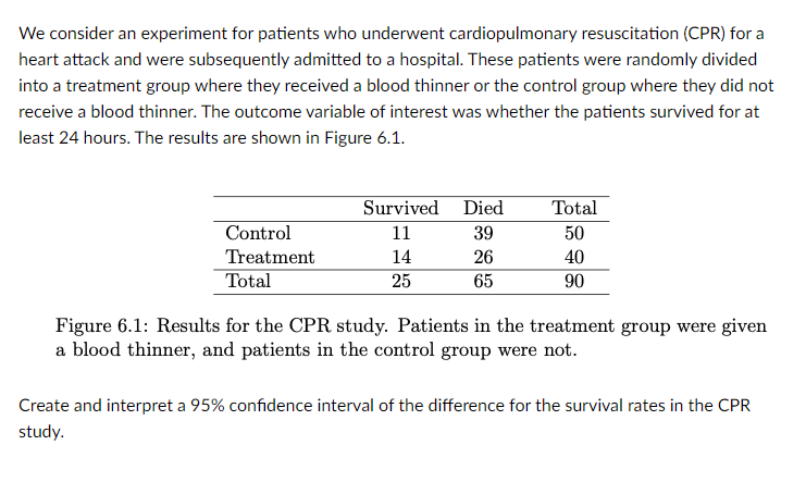 We Consider An Experiment For Patients Who Underwent Cardiopulmonary Resuscitation Cpr For A Heart Attack And Were Sub 1