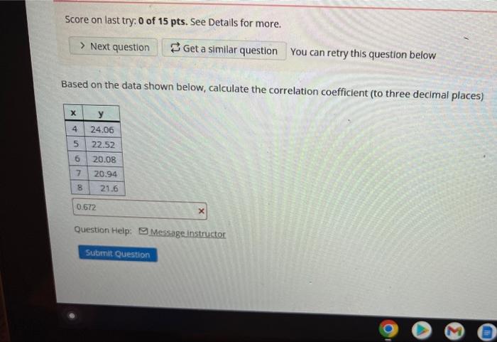 Score On Last Try 0 Of 15 Pts See Details For More Next Question Based On The Data Shown Below Calculate The Corre 1