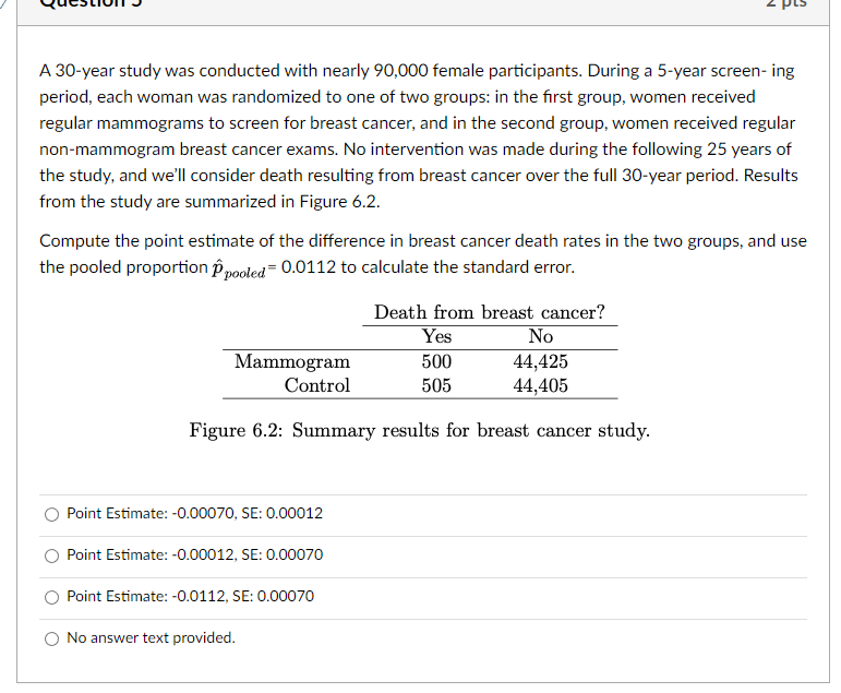 A 30 Year Study Was Conducted With Nearly 90 000 Female Participants During A 5 Year Screen Ing Period Each Woman Was 1