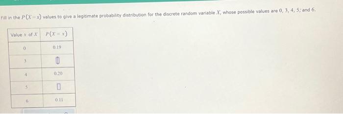 Fill In The P X X Values To Give A Legitimate Probability Distribution For The Discrete Random Variable X Whose Possib 1