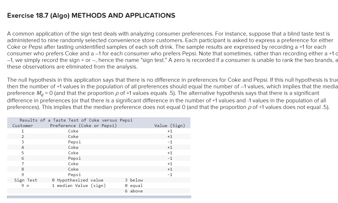 Exercise 18 7 Algo Methods And Applications A Common Application Of The Sign Test Deals With Analyzing Consumer Prefer 1