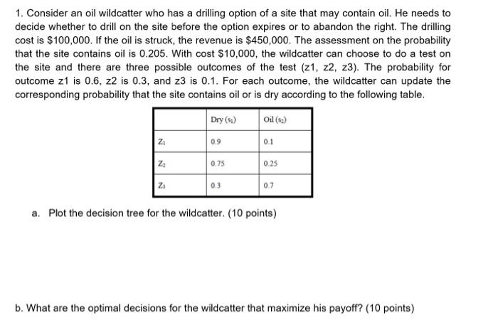 1 Consider An Oil Wildcatter Who Has A Drilling Option Of A Site That May Contain Oil He Needs To Decide Whether To Dr 1