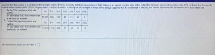 Assume That The Sample Is A Simple Random Sample Obtained From A Normally Distributed Population Of Fight Delays At An A 1