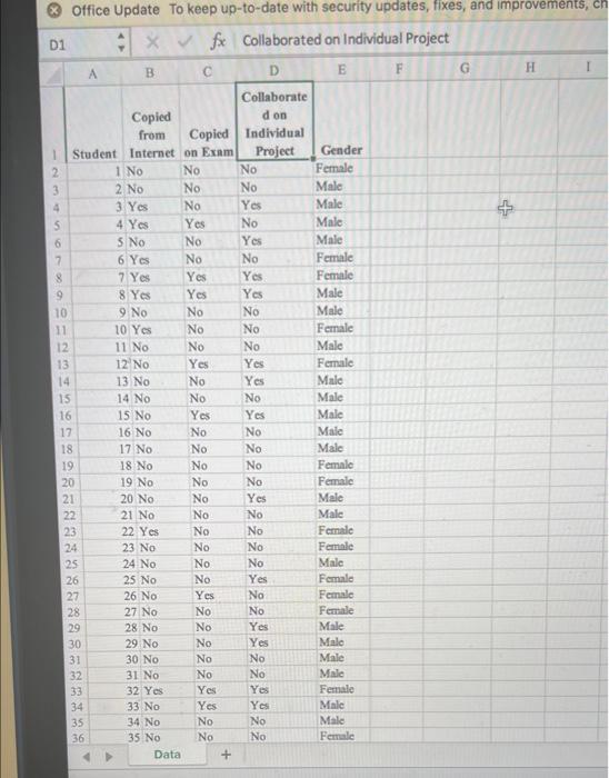 Unit 6 As1 Case Problem Ethical Behavior Of Business Students At Bayview University Attached Files Bayview Xlsx 10 8 2