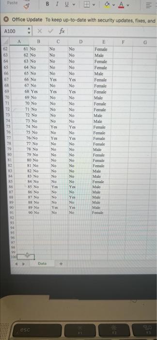 Unit 6 As1 Case Problem Ethical Behavior Of Business Students At Bayview University Attached Files Bayview Xlsx 10 8 5