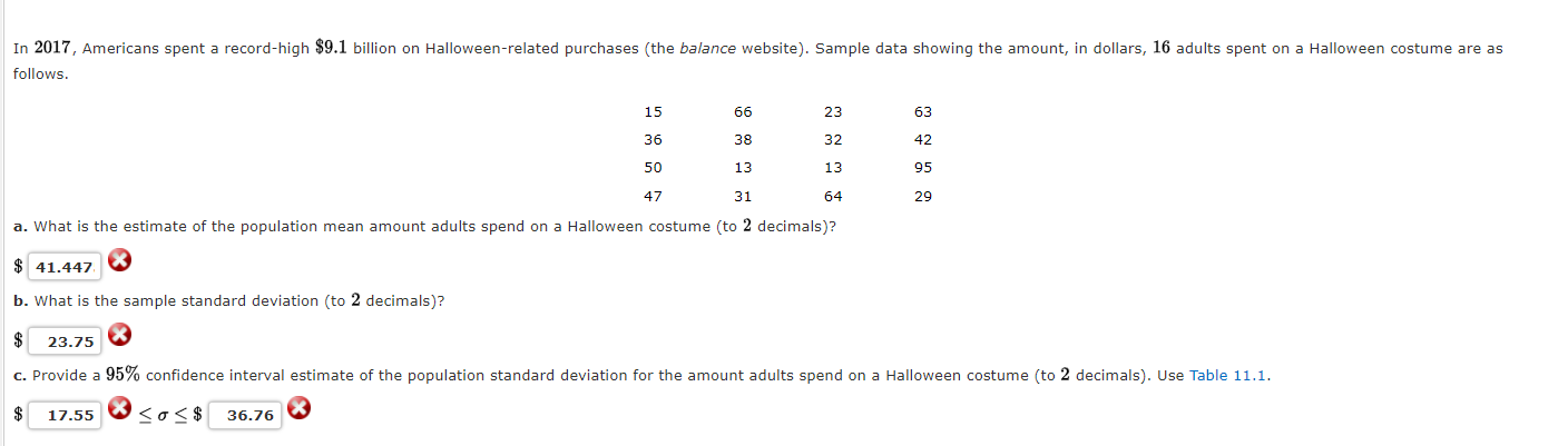 In 2017 Americans Spent A Record High 9 1 Billion On Halloween Related Purchases The Balance Website Sample Data Sh 1