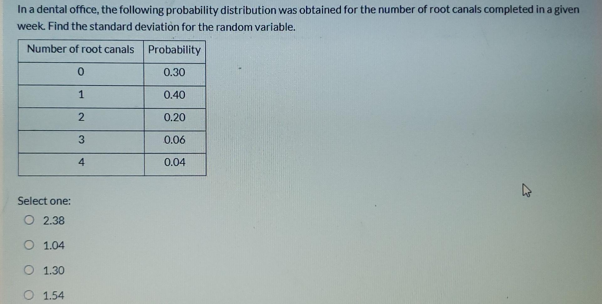 In The Community Of August Town The Number Of Cell Phones In A Household Is A Random Variable W With The Following Distr 3
