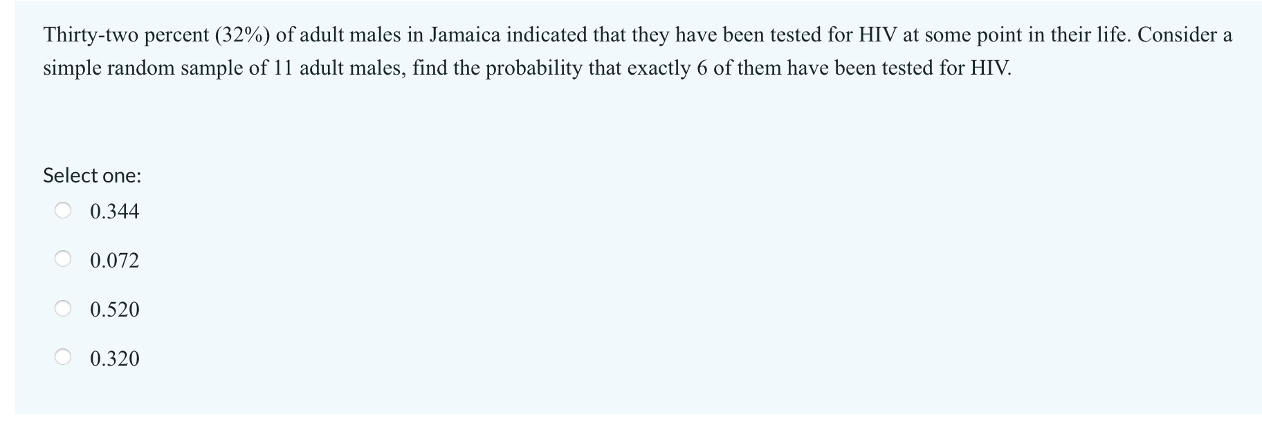Thirty Two Percent 32 Of Adult Males In Jamaica Indicated That They Have Been Tested For Hiv At Some Point In Their L 1