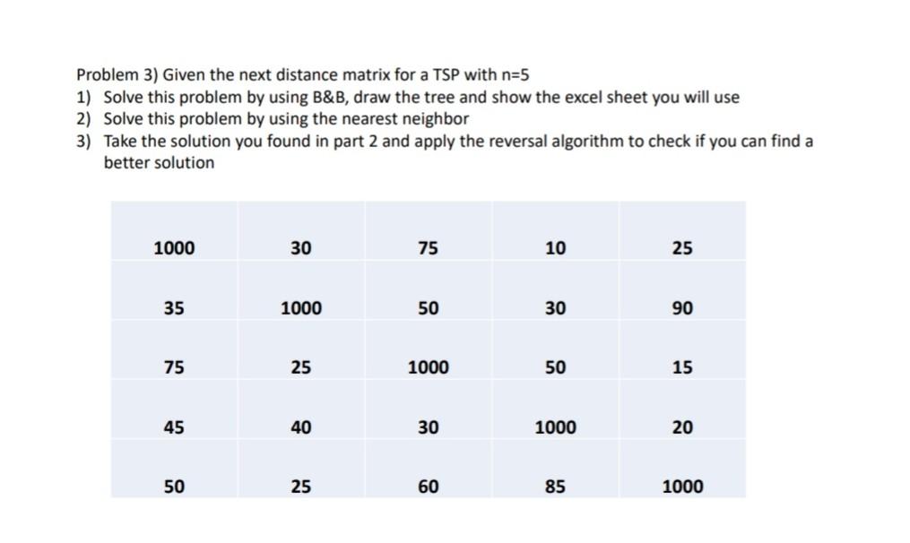 Problem 3 Given The Next Distance Matrix For A Tsp With N 5 1 Solve This Problem By Using B B Draw The Tree And Show 1