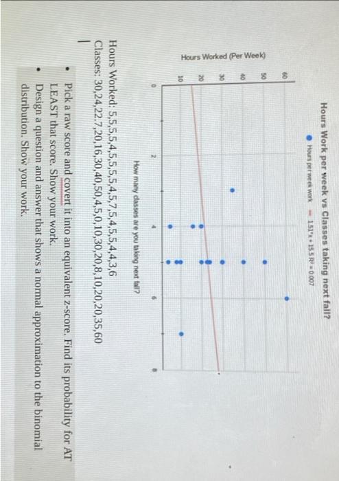 Hours Worked Per Week G 8 10 Hours Work Per Week Vs Classes Taking Next Fall Hours Per Week Work 151 15 5 R 0 1