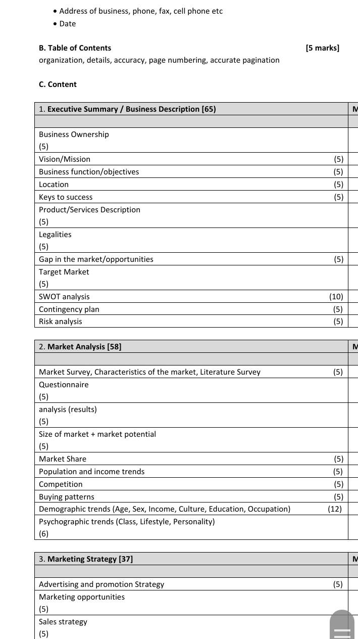 Address Of Business Phone Fax Cell Phone Etc Date 5 Marks B Table Of Contents Organization Details Accuracy 1